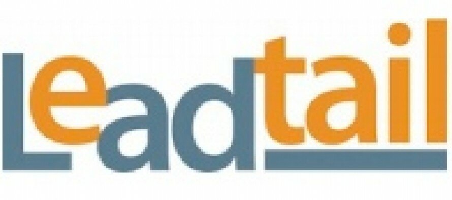 LeadTail Social Insights: How Mid-Size Marketers Engage on Twitter