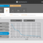 HPDMH_Traffic_UI_2