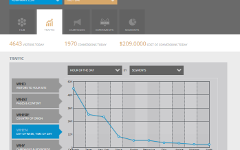 HP Offers Its Own Digital Marketing Hub