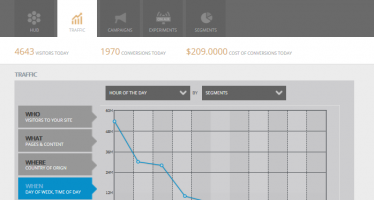 HP Offers Its Own Digital Marketing Hub
