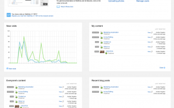 Sitefinity6.2 Focuses on Improved Admin Interfaces for Digital Marketers