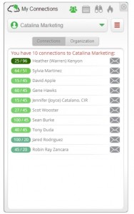 Kitedesk_relationships