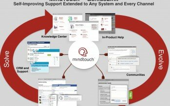 MindTouch’s Universal Knowledge Connector, Vidyard Adds Video Management to Salesforce