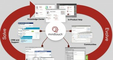 MindTouch’s Universal Knowledge Connector, Vidyard Adds Video Management to Salesforce