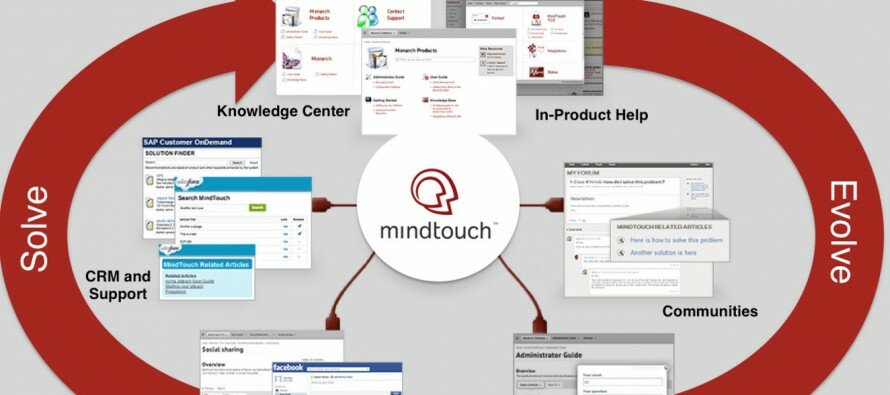 MindTouch’s Universal Knowledge Connector, Vidyard Adds Video Management to Salesforce