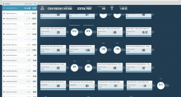 Webtrends Jeff Seacrist Talks Next Generation of Streams, New Big Data Exploration Tool