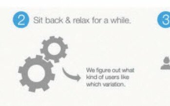 Acquia Introduces Lift – A Drupal Website Optimization Platform