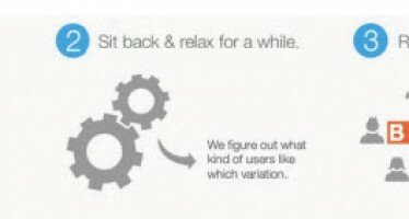 Acquia Introduces Lift – A Drupal Website Optimization Platform