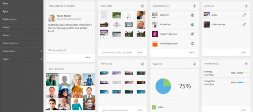 A Closer Look at Adobe Experience Manager v6 #adobesummit