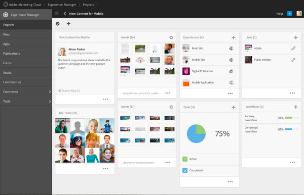 Adobe Experience Manager