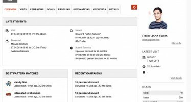 Sitecore’s New Experience Database, Experience Profile