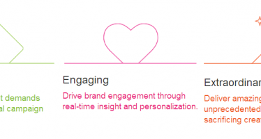Acquia Takes on Adobe with New Campaign Cloud