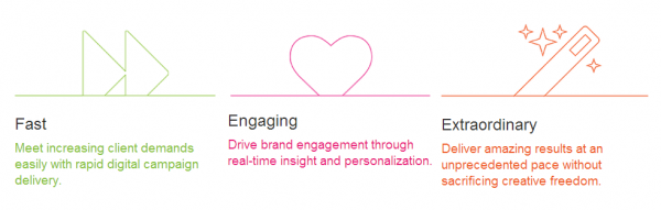 Acquia Campaign Cloud Goals