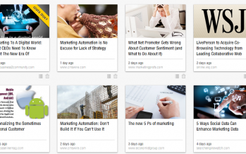 The Latest on Digital Experience Weekly – Read It This Weekend