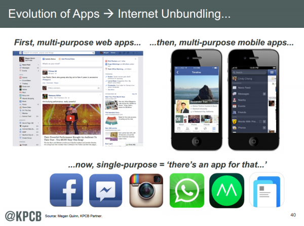 Mary Meeker's Internet Trends 2014