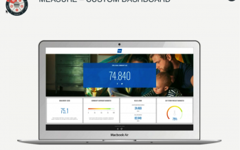 Sitecore Launches Social Media Marketing Solution, Sitecore Social