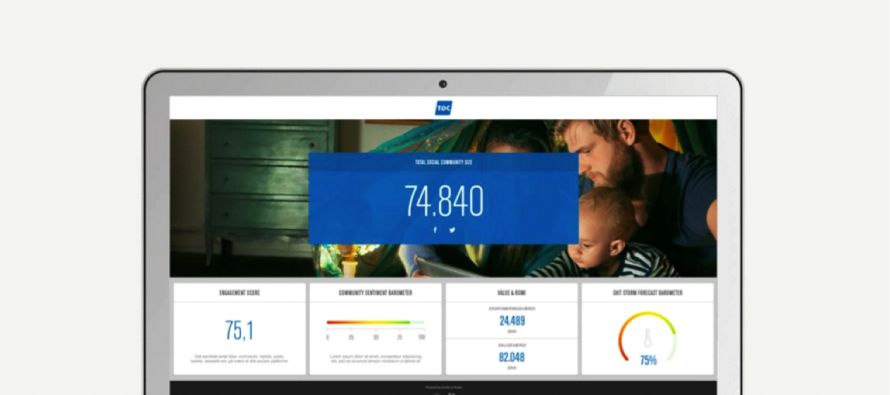 Sitecore Launches Social Media Marketing Solution, Sitecore Social
