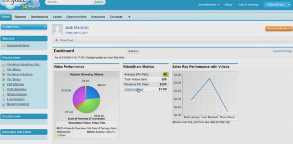 uStudio VideoShare Analytics