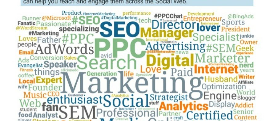 Leadtail Examines the Social Activity of Search Marketers