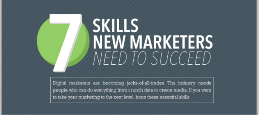 6 Hiring Trends Digital Marketers Need to Know