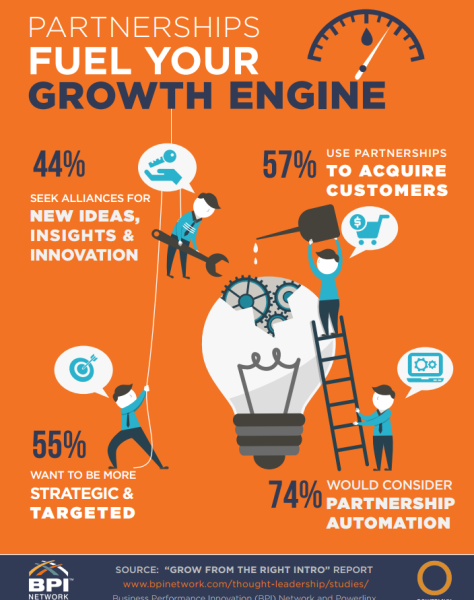 BPI_GrowFromtheRightIntro