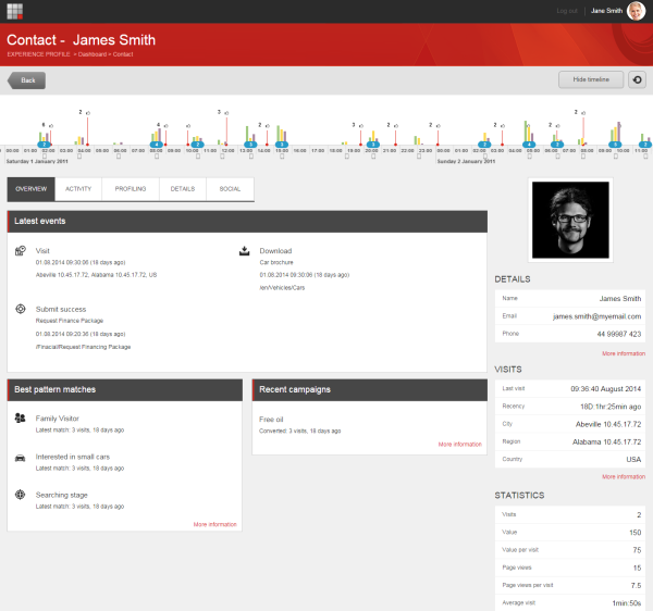 Sitecore 8 XFile Overview
