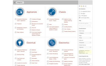 MindTouch, SAP Demonstrate Engagement Across the Customer Lifecycle Using Content