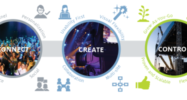 CoreMedia 8 Helps Connect, Create and Control Omni-channel Digital Experiences